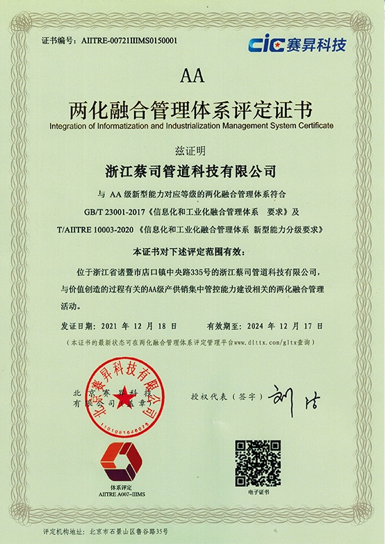 兩（liǎng）化融（róng）合體係證（zhèng）書